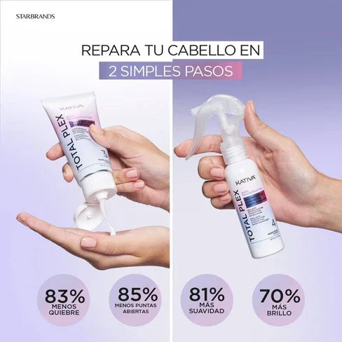 Kit Kativa Total Plex en Panamá | Repara tu cabello